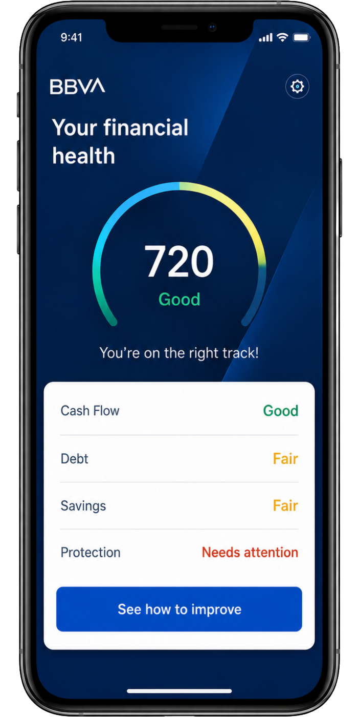 BBVA financial health screen