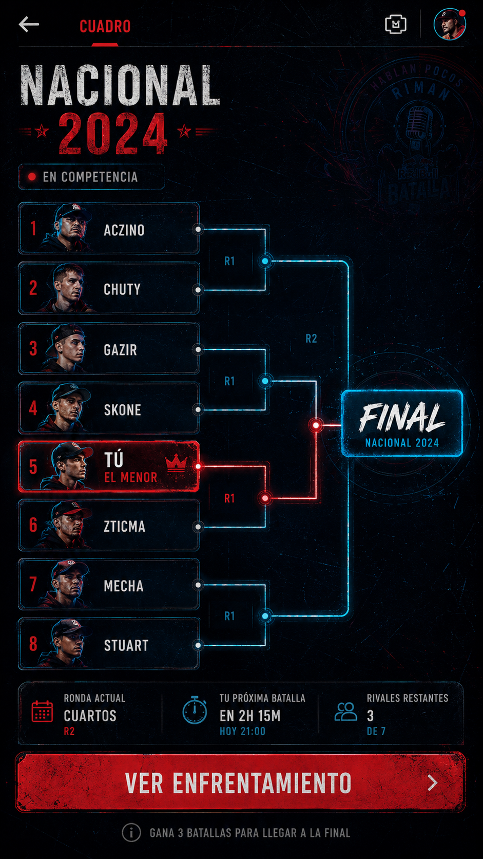Brackets — Nacional 2024